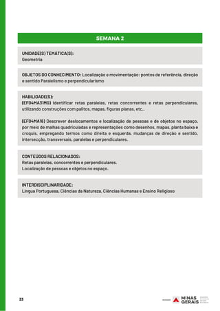 23
UNIDADE(S) TEMÁTICA(S): 
Geometria
OBJETOS DO CONHECIMENTO: Localização e movimentação: pontos de referência, direção
e sentido Paralelismo e perpendicularismo
HABILIDADE(S):
(EF04MA31MG) Identificar retas paralelas, retas concorrentes e retas perpendiculares,
utilizando construções com palitos, mapas, figuras planas, etc..
(EF04MA16) Descrever deslocamentos e localização de pessoas e de objetos no espaço,
por meio de malhas quadriculadas e representações como desenhos, mapas, planta baixa e
croquis, empregando termos como direita e esquerda, mudanças de direção e sentido,
intersecção, transversais, paralelas e perpendiculares.
CONTEÚDOS RELACIONADOS:
Retas paralelas, concorrentes e perpendiculares.
Localização de pessoas e objetos no espaço.
INTERDISCIPLINARIDADE:
Língua Portuguesa, Ciências da Natureza, Ciências Humanas e Ensino Religioso 
SEMANA 2
 