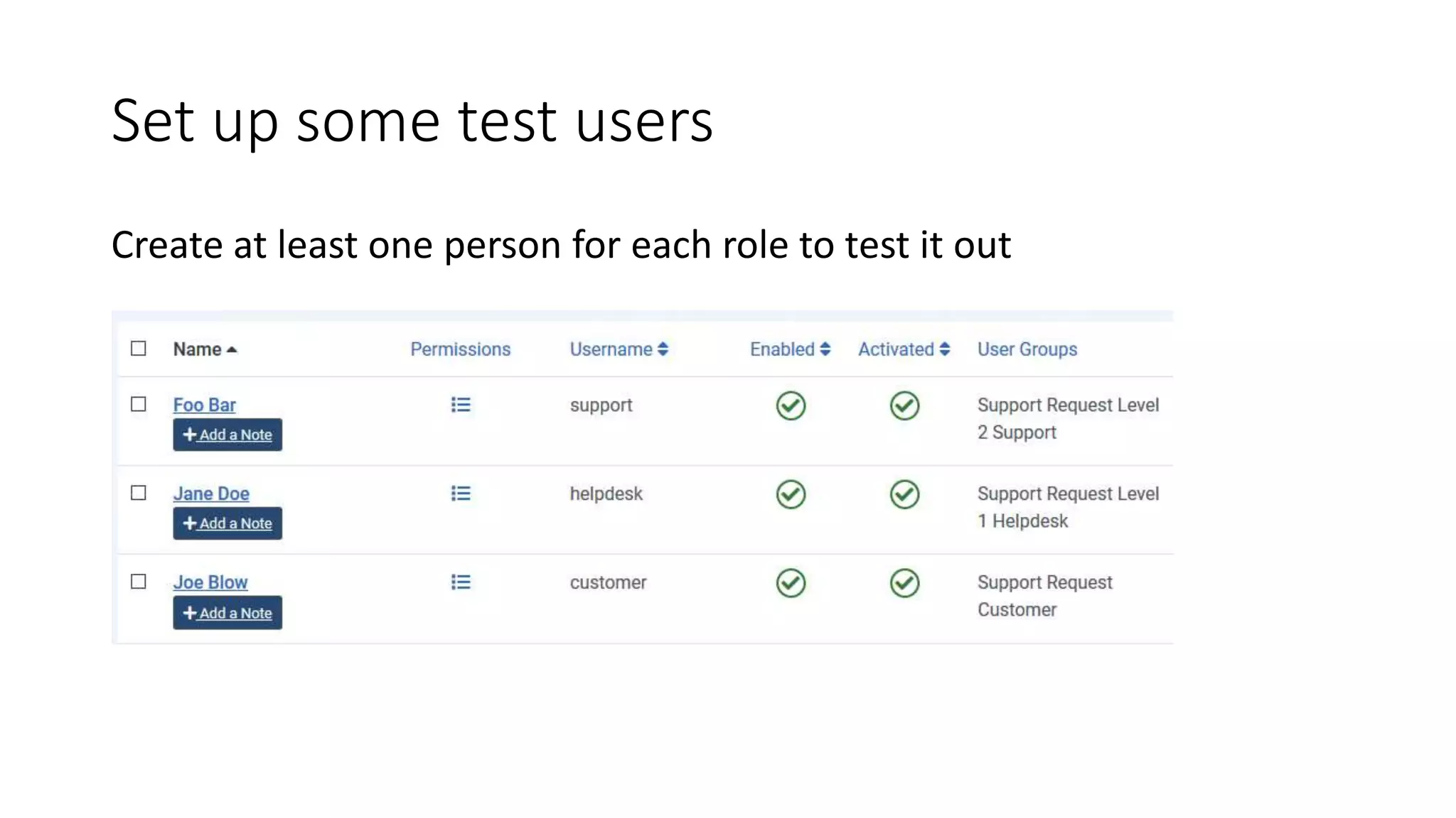 Set up some test users
Create at least one person for each role to test it out
 
