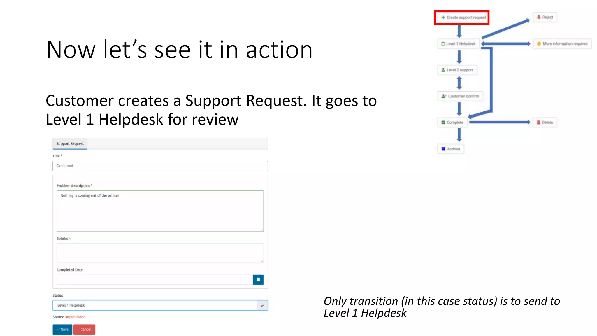 Now let’s see it in action
Customer creates a Support Request. It goes to
Level 1 Helpdesk for review
Only transition (in this case status) is to send to
Level 1 Helpdesk
 