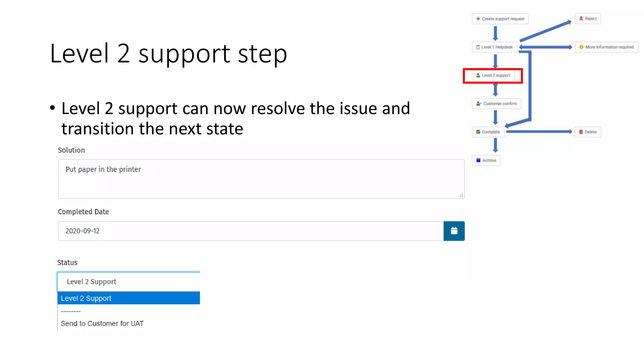 Level 2 support step
• Level 2 support can now resolve the issue and
transition the next state
 