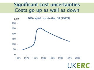 Click to add title
Significant cost uncertainties
Costs go up as well as down
FGD capital costs in the USA (1997$)
0
50
100
150
200
250
300
1965 1970 1975 1980 1985 1990 1995 2000
$/kW
 