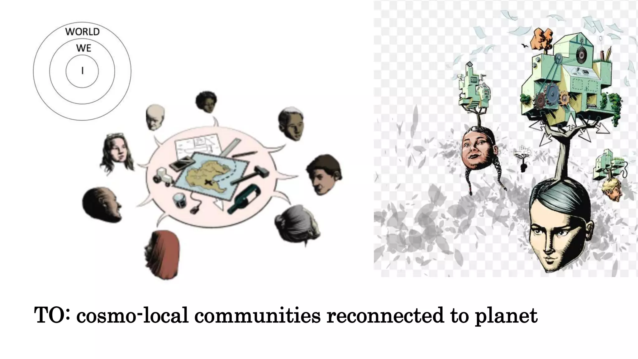 TO: cosmo-local communities reconnected to planet
 