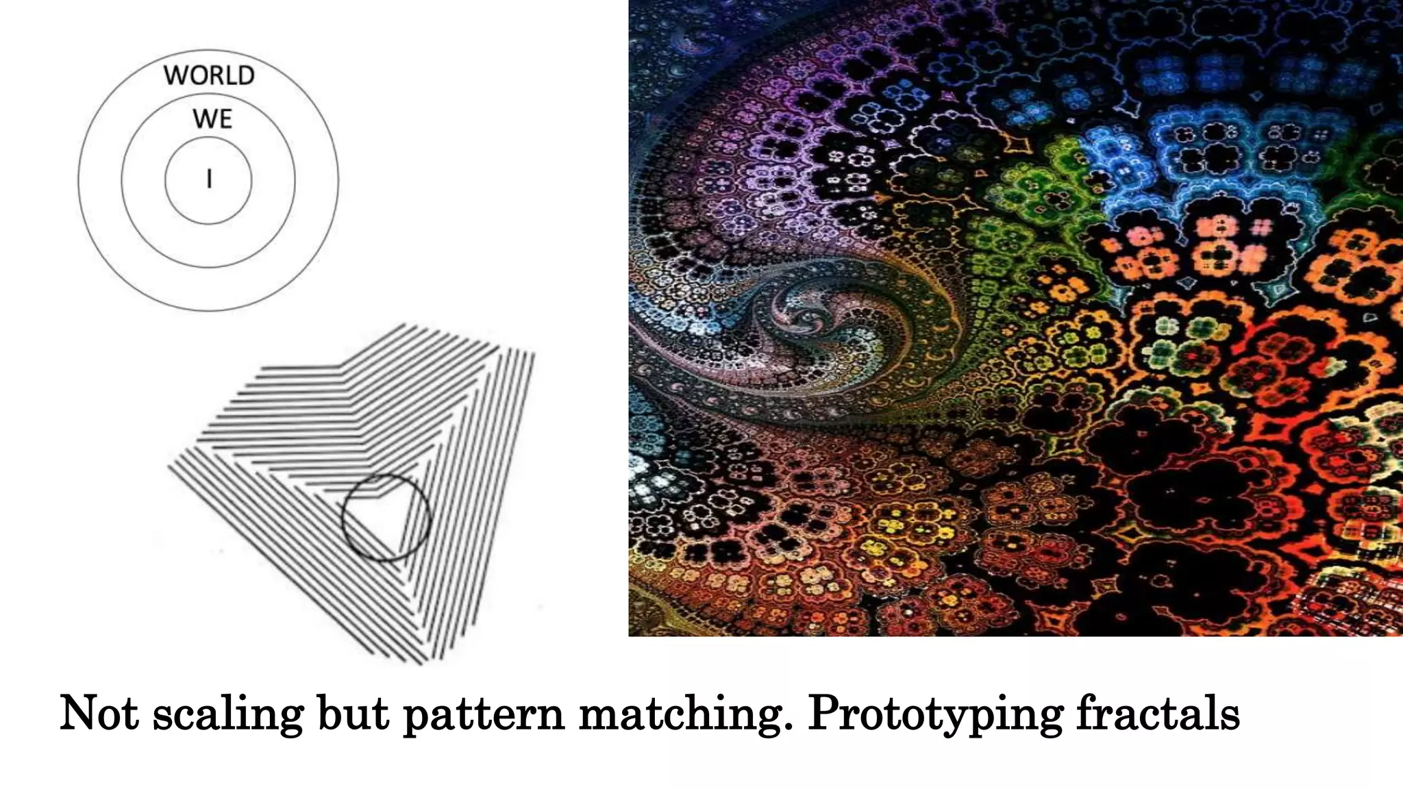 Not scaling but pattern matching. Prototyping fractals
 
