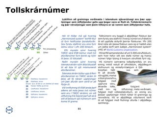 11
Tollnúmerin eru byggð á alþjóðlegri flokkun þar
sem fyrstu sex stafirnir í hverju númeri eru fráteknir
til að uppfylla skilyrði þeirrar flokkunar. Yfir 200
lönd nýta sér þessa flokkun vara og er haldið utan
um þetta kerfi sem kallast „Harmonized system“
(HS) af World Customs Organization.
HSkerfiðsamanstendurafum5.000vöruflokkum,
sem hver hefur sitt sex stafa númer og hverju
númeri fylgir lýsing á hverjum vöruflokk fyrir sig.
HS númerin samræma tollaafgreiðslu en eru
einnig mikið notuð af yfirvöldum, alþjóðlegum
stofnunum og einkafyrirtækjum á fjöl-
breyttan hátt svo sem
til að ákveða
vörugjöld,marka
viðskiptastefnu,
fylgjast með
uppruna vöru,
ákvarða tolla, fylgjast
með inn- og útflutningi, meta verðmæti,
fylgjast með viðskiptakvótum, en einnig eru
þessar upplýsingar mikið nýttar til greininga og
rannsókna. HS er alþjóðlega viðurkennt kerfi
til að fylgjast með flutningi afurða í alþjóðlegu
samhengi.
Hér til hliðar má sjá hvernig
„Harmonized system“ kerfið lítur
út fyrir heilfrystar þorskafurðir.
Sex fyrstu stafirnir eru eins fyrir
sömu vörur í yfir 200 löndum.
Efri myndin sýnir hvernig
TARIC skrá ESB kemur með tvö
afurðanúmer fyrir þorsk og nýtir
til þess 10 tölustafi.
Neðri myndin sýnir hvernig
íslenska skráin nýtir átta tölustafi
til að búa til sjö mismunandi
afurðanúmer.
Íslenska skráin býður upp á fleiri
afurðanúmer en TARIC skráin til
þess að fá nánari upplýsingar
um þær afurðir sem verið er að
flytja út.
Við innflutning til ESB landa þarf
aðeins að nota þessi tvö númer
sem eru í TARIC skránni, en við
útflutning frá Íslandi þarf að skrá
eitt af þessum sjö númerum sem
koma til greina.
Lykillinn að greiningu verðmæta í íslenskum sjávarútvegi eru þær upp-
lýsingar sem útflytjendur gefa upp þegar vara er flutt út. Tollskrárnúmerin
og þær vörulýsingar sem þeim tilheyra er sá rammi sem útflytjendur hafa.
Tollskrárnúmer
03 03 63 10
FISH
AN
D
CRU
STACEAN
S,
M
O
LLU
SCS
AN
D
O
TH
ER
AQ
U
ATIC
IN
VERTEBRATES
Fish,
frozen,
excluding
fish
fillets
and
other
fish
m
eat
ofheading
0304
Cod
(G
adus
m
orhua,
G
adus
ogac,
G
adus
m
acrocephalus)
O
fthe
species
G
adus
m
orhua
10
90
Subheadings
G
adus
m
orhua
For processing
Other
03 03 63 11
19
20
21
22
23
24
Fiskur
og
krabbadýr,
lindýr
og
aðrir
vatna-
og
sjávarhryggleysingjar
Fiskur,
frystur,
þó
ekkifiskflök
og
annað
fiskkjöt
ínr.
0304
Þ
orsku
r
(G
adus
m
orhua,
G
adus
ogac,
G
adus
m
acrocephalus)
U
n
dirflokkar:
Ým
sar
vörur
Eldisfiskur, hausskorinn
Eldisfiskur, annar
Annars: (þ.e. ef ekki er um eldisfisk að ræða)
Hausar, fiskfés og kinnar
Landfrystur, hausskorinn
Landfrystur, annars
Sjófrystur, hausskorinn
Sjófrystur, annars
 