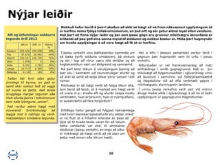 16
Hér á eftir í þessari samantekt verður farið í
gegnum þær hugmyndir sem til urðu í þessu
verkefni.
Niðurstaðan er vel framkvæmanleg að mati
sérfræðinga í smíði gagnagrunna. Það er því
mikilvægt að hagsmunaaðilar í sjávarútvegi vinni
að lausnum í samvinnu við Tollstjóraembættið
og Hagstofuna við að efla verðmæti gagna í
mikilvægustu atvinnugrein landsins.
Í vinnu þessa verkefnis varð vart við mikinn
áhuga meðal aðila í sjávarútvegi á að ná út betri
upplýsingum úr gagnagrunni Hagstofunnar.
Í þessu verkefni voru þátttakendur sammála um
að bæta þyrfti stöðuna umtalsvert, þá einkum
og sér í lagi að vörur væru rétt skráðar og að
hugtakanotkun væri vel skilgreind og samræmd.
Ná þarf betri tökum á vörulýsingum þannig að
þær séu í samræmi við raunverulegar afurðir og
að ekki sé verið að setja ólíkar vörur saman í eitt
númer.
Mikilvægt er að hægt verði að fylgja öllum afla,
sem berst að landi, út á markað svo hægt verði
að svara m.a.: Hvaða afli og afurðir skapa mestu
verðmætin, hver er þróunin, hver er nýting aflans,
er aukahráefni að fara forgörðum?
Erfiðlega hefur gengið að fylgjast nákvæmlega
með hvert íslenskar sjávarafurðir eru seldar, mikið
er nú flutt út á fríhafnir erlendis án þess að
ljóst sé til hvaða landa varan fer að lokum.
Þetta vandamál var ekki til sérstakrar
skoðunar í þessu verkefni, en engu að síður
er mikilvægt að hægt verði að ná utan um
þetta með einum eða öðrum hætti.
Nokkuð hefur borið á þeirri skoðun að ekki sé hægt að ná fram nákvæmari upplýsingum út
úr kerfinu nema fjölga tollskrárnúmerum, en það eitt og sér getur aldrei leyst allan vandann.
Það þarf að finna nýjar leiðir og þar sem þessi gögn eru grunnur mikilvægra ákvarðana er
áríðandi að þau gefi eins sanna mynd af stöðunni og nokkur kostur er. Móta þarf hugmyndir
um hvaða upplýsingar á að vera hægt að fá út úr kerfinu.
Nýjar leiðir
Afli tn Útfl. tn Nýting
%
Þorskur 204.646 100.508 49%
Ýsa 47.676 20.942 44%
Makríll 152.347 106.720 70%
Hlýri 1.976 0 0%
Keila 6.342 1.762 28%
Langa 10.713 6.305 59%
Blálanga 4.118 149 4%
Taflan hér fyrir ofan gefur
ýmislegt til kynna, en það er
samt ekki nokkur leið að segja
að svona sé þetta. Það lenda
örugglega margar tegundir eða
hluti afurða þeirra í tollnúmerum
sem hafa lýsinguna „annar“.
Það verður aldrei hægt með
núverandi fyrirkomulagi að
leggja mat á nýtingu og verð-
mætasköpun einstakra tegunda.
Afli og útflutningur nokkurra
tegunda árið 2012
 
