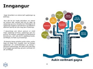 4
Þegar ákvarðanir eru teknar þarf upplýsingar og
þekkingu.
Burt séð frá því hvaða ákvarðanir eru teknar
og hverjum þær reynast best þá eru gögn og
upplýsingar grunnur rökræðunnar. Mikilvægt er að
upplýsingar byggist á samræmdum og stöðluðum
aðferðum þannig að nýta megi þær af þekkingu.
Í sjávarútvegi sem öðrum greinum er mikið
magn upplýsinga að finna, upplýsingar sem eru
grunnur að mörgum mikilvægum og afdrifaríkum
ákvörðunum, sem hafa áhrif á alþjóðasamskipti,
samfélagið, fyrirtæki og einstaklinga.
Ef afrakstur þessa verkefnis verður nýttur, verður
hægt að draga fram margfalt meiri og ítarlegri
upplýsingar um verðmætasköpun og nýtingu í
íslenskum sjávarútvegi, sem geta nýst á ótal vegu
til að byggja upp þekkingu og aukin verðmæti um
allt samfélagið.
Inngangur
tegunda
Heiti allra
Nýting
hverrartegundar
Hvert
erverðmætitegunda?
Erafurðinunninásjóeðaí
landi?
Nákvæmgreiningafurða
Hráefniðerveitt,úreldieða
innflutt
Fjöldiafurðapr.
tegund
Fjárfesting
Menntun
Rannsóknir
og þróun
Ný
fyrirtæki
Skipulags-
mál Alþjóða-
samningar
Stjórnun
fiskveiðaUmhverfis-
mál
Lög og
reglugerðir
Aukin verðmæti gagna
 
