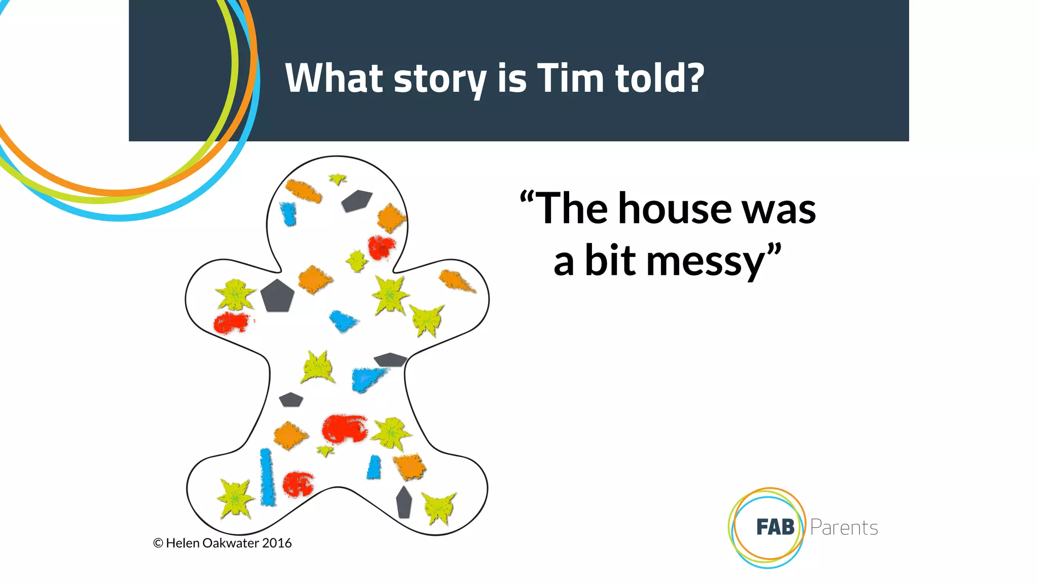 What story is Tim told?
“The house was
a bit messy”
© Helen Oakwater 2016
 