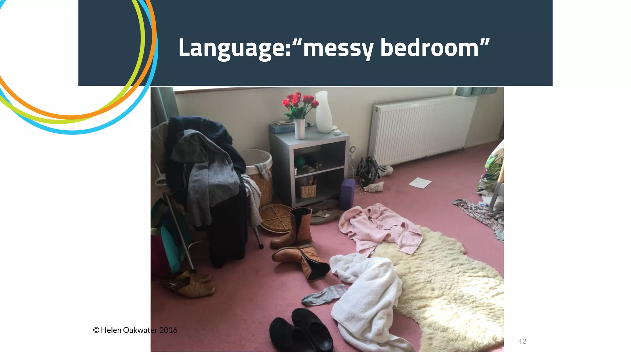 12
Language:“messy bedroom”
© Helen Oakwater 2016
 