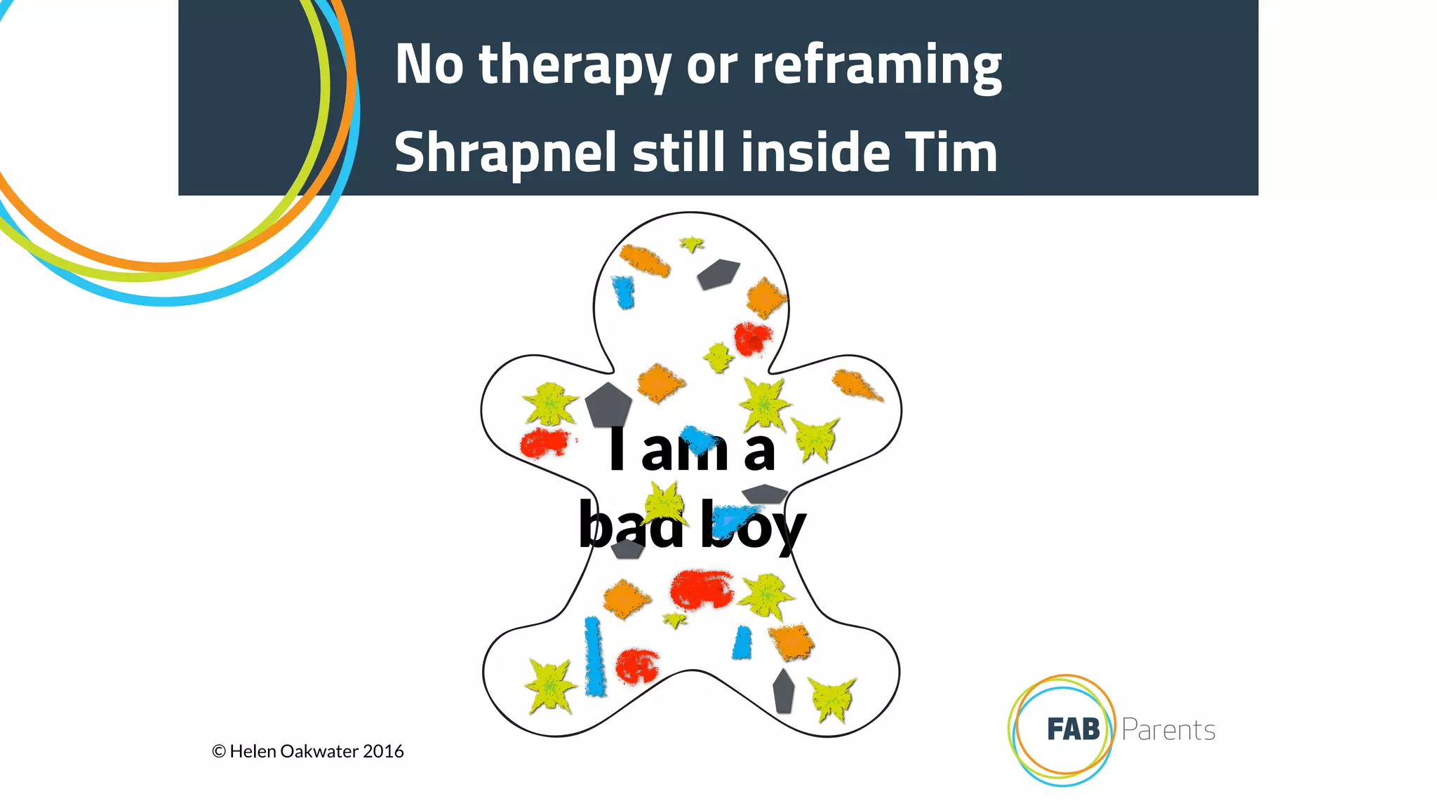 I am a
bad boy
No therapy or reframing
Shrapnel still inside Tim
© Helen Oakwater 2016
 