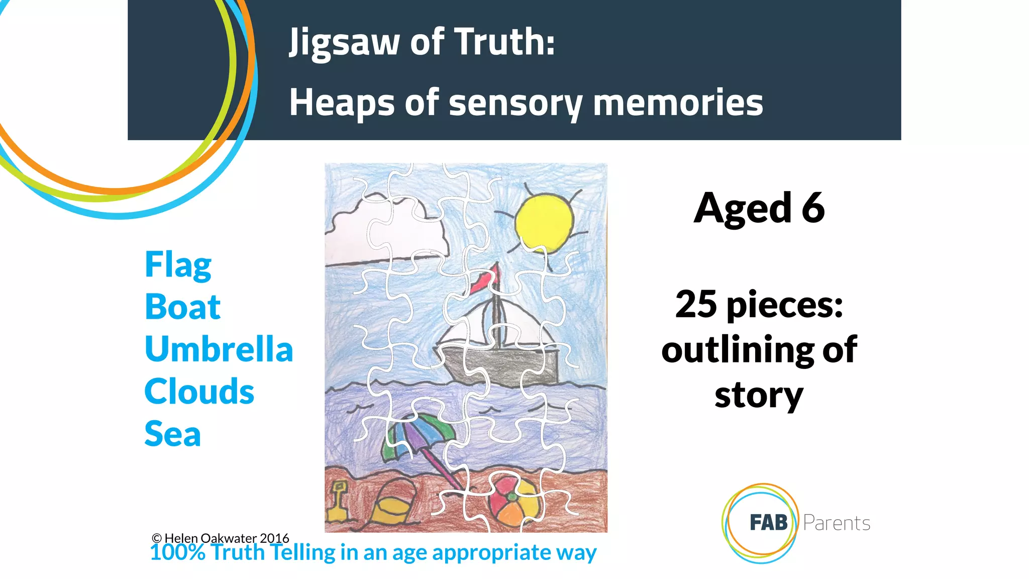 25 pieces:
outlining of
story
Aged 6
Jigsaw of Truth:
Heaps of sensory memories
100% Truth Telling in an age appropriate way
Flag
Boat
Umbrella
Clouds
Sea
© Helen Oakwater 2016
 