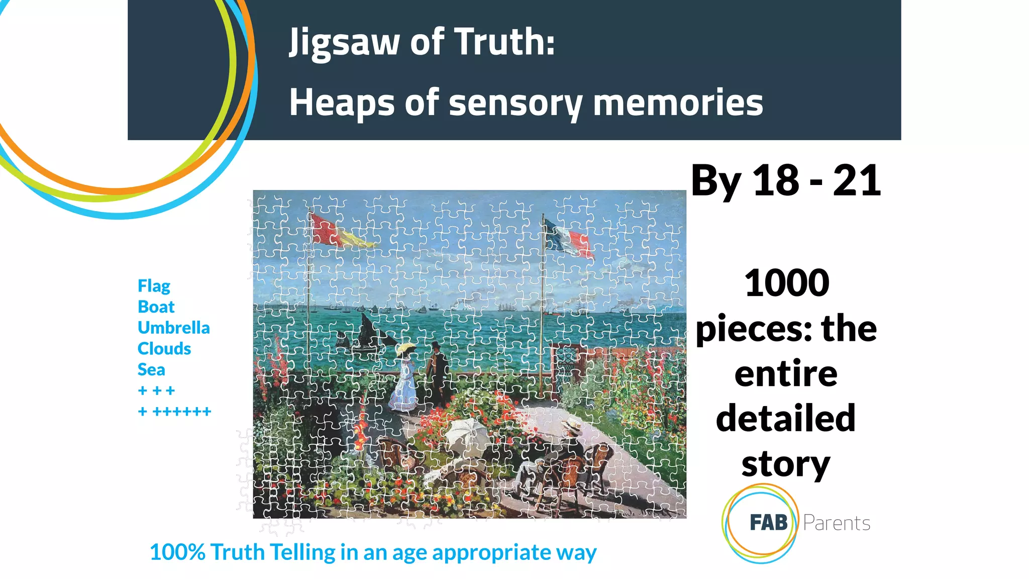 1000
pieces: the
entire
detailed
story
By 18 - 21
Jigsaw of Truth:
Heaps of sensory memories
Jigsaw of Truth:
Heaps of sensory memories
100% Truth Telling in an age appropriate way
Flag
Boat
Umbrella
Clouds
Sea
+ + +
+ ++++++
 