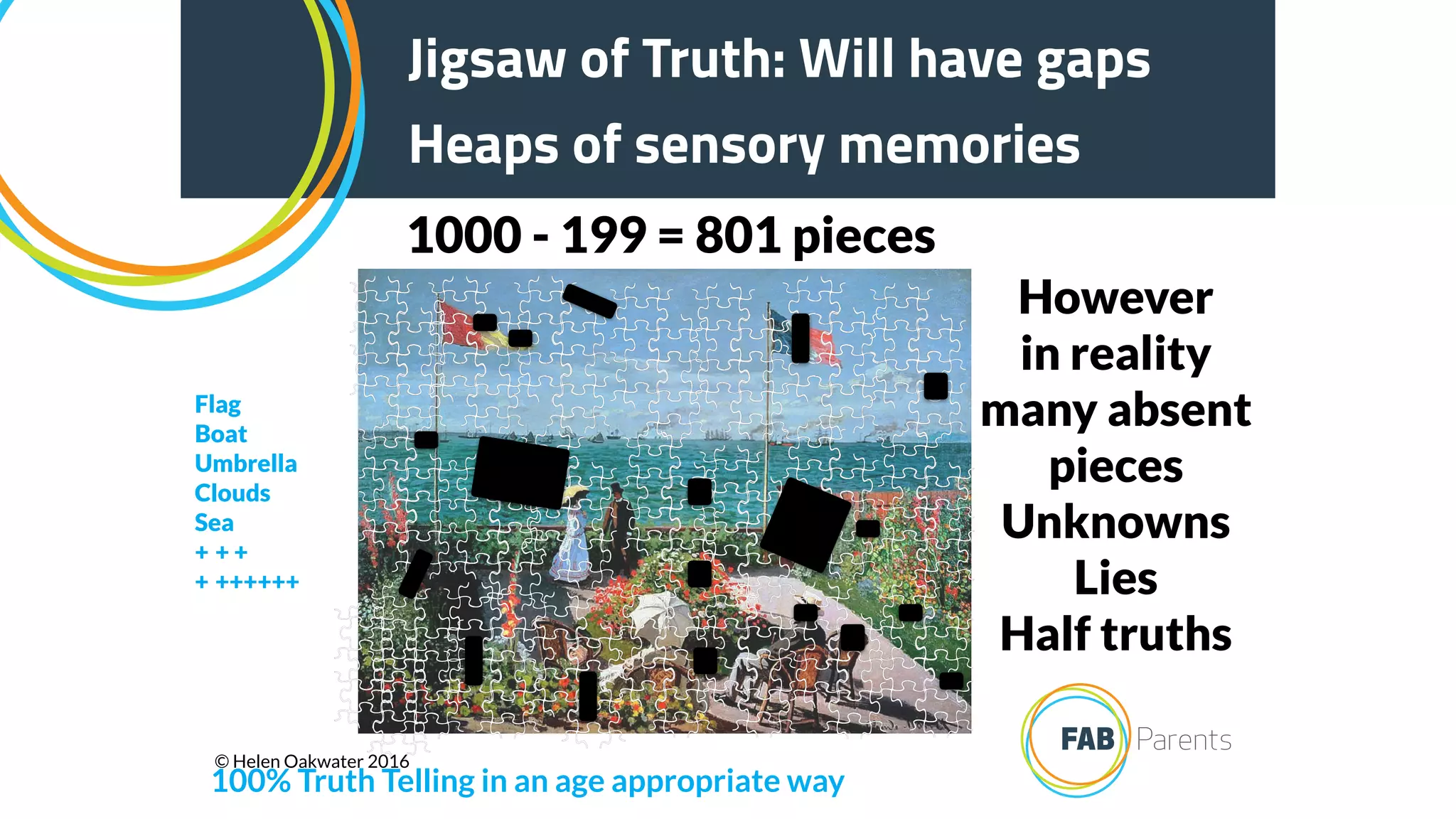 However
in reality
many absent
pieces
Unknowns
Lies
Half truths
Jigsaw of Truth:
Heaps of sensory memories
Jigsaw of Truth: Will have gaps
Heaps of sensory memories
100% Truth Telling in an age appropriate way
Flag
Boat
Umbrella
Clouds
Sea
+ + +
+ ++++++
© Helen Oakwater 2016
1000 - 199 = 801 pieces
 