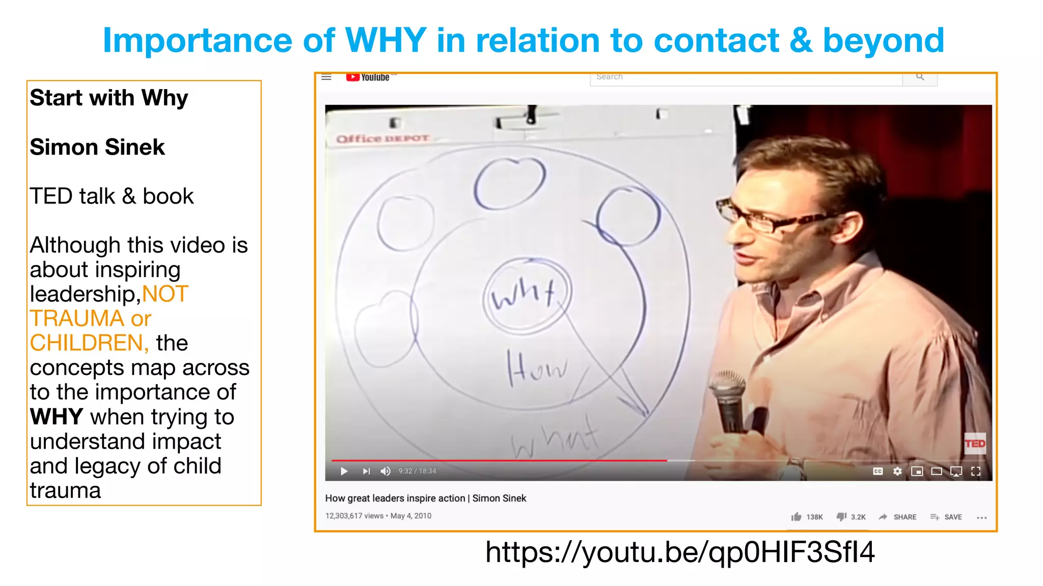 https://youtu.be/qp0HIF3SfI4
Start with Why
Simon Sinek
TED talk & book

Although this video is
about inspiring
leadership,NOT
TRAUMA or
CHILDREN, the
concepts map across
to the importance of
WHY when trying to
understand impact
and legacy of child
trauma
Importance of WHY in relation to contact & beyond
 