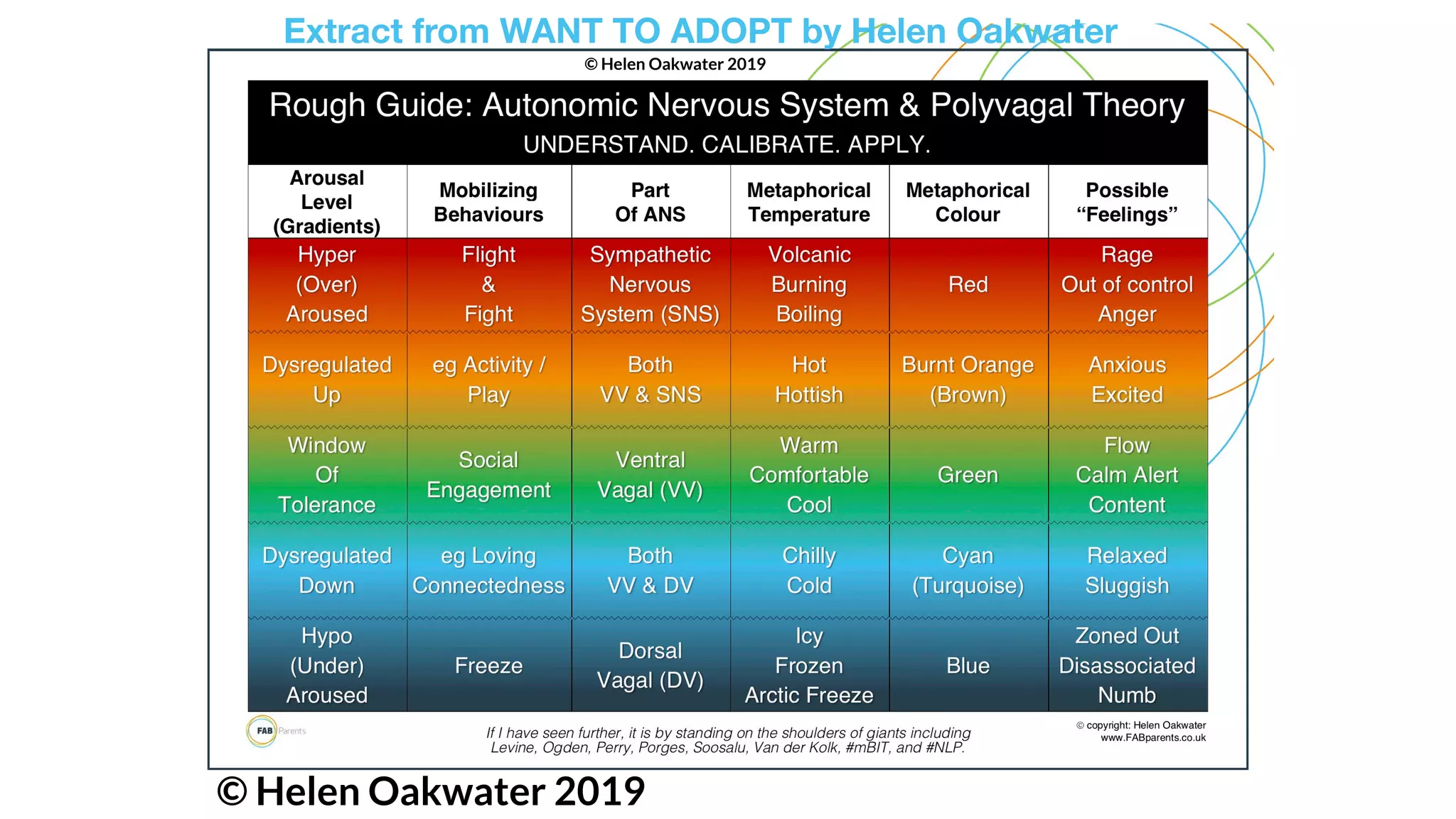 Extract from WANT TO ADOPT by Helen Oakwater
© Helen Oakwater 2019
© Helen Oakwater 2019
 