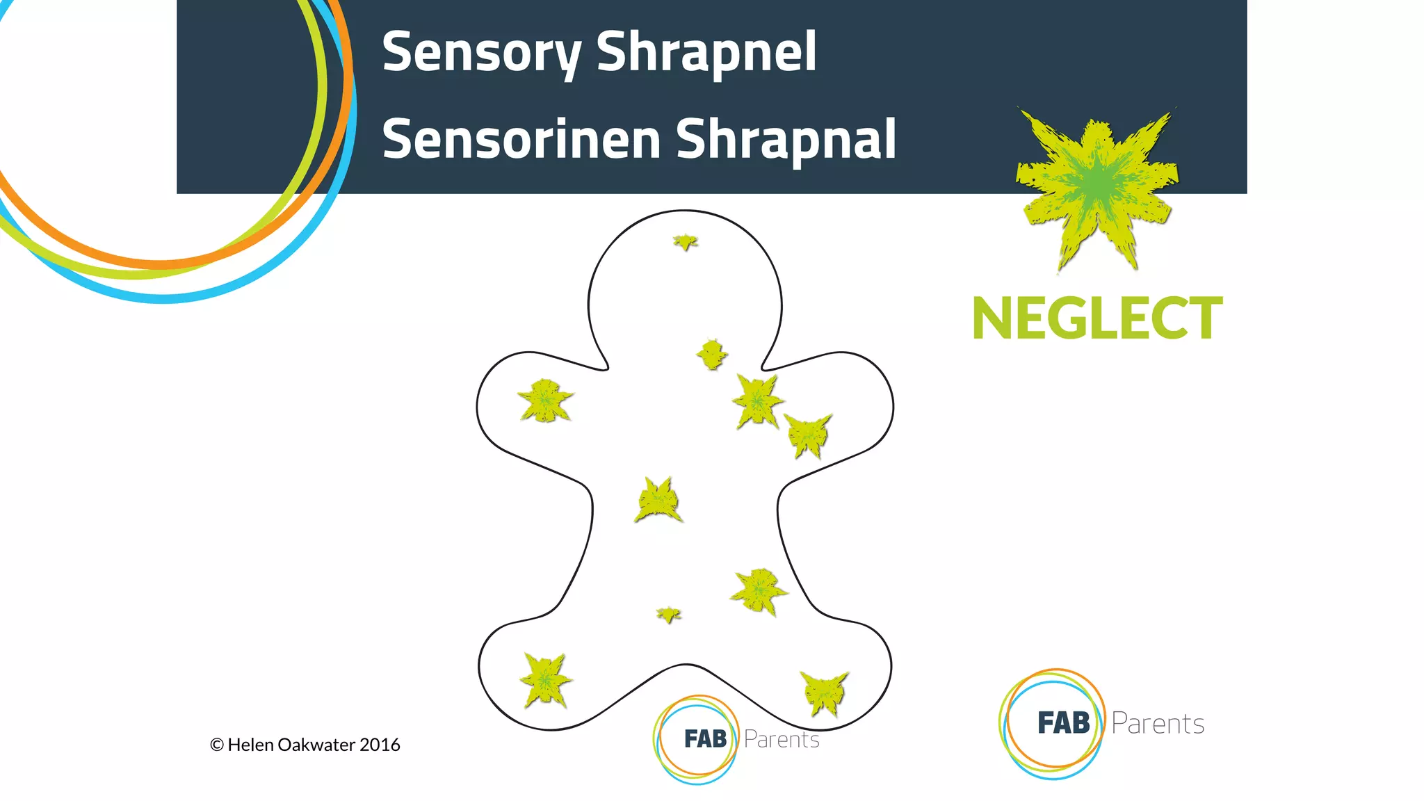 Sensory Shrapnel
Sensorinen Shrapnal
NEGLECT
© Helen Oakwater 2016
 