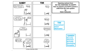 Opening cartoon from
SO YOU WANT(ED) TO ADOPT:
How to prepare yourself to parent a
child from the care system
by
Helen Oakwater
TIM
Traumatised
Infant
Maltreated
SANDY
Securely
Attached
Normally
Developing
Youngster
© Helen Oakwater 2018
 