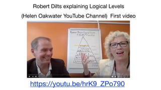 https://youtu.be/hrK9_ZPo790

https://youtu.be/hrK9_ZPo790
Robert Dilts explaining Logical Levels

(Helen Oakwater YouTube Channel) First video
 