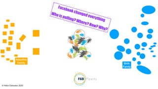 © Helen Oakwater 2020
Facebook changed everything
Who is pulling? Where? How? Why?
Adoptive
Family Birth
Family
 