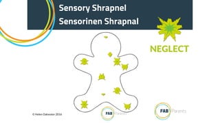 Sensory Shrapnel
Sensorinen Shrapnal
NEGLECT
© Helen Oakwater 2016
 