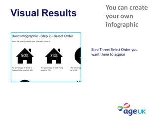 Visual Results
You can create
your own
infographic
Step Three: Select Order you
want them to appear
 