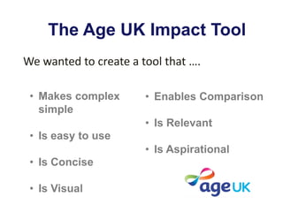 The Age UK Impact Tool
We wanted to create a tool that ….
• Makes complex
simple
• Is easy to use
• Is Concise
• Is Visual
• Enables Comparison
• Is Relevant
• Is Aspirational
 