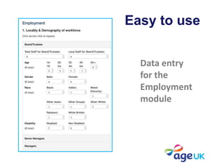 Easy to use
Data entry
for the
Employment
module
 