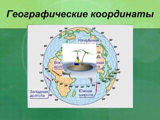 Географические координаты
 