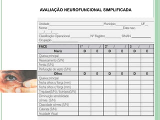 AVALIAÇÃO NEUROFUNCIONAL SIMPLIFICADA
 