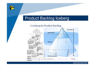 Product Backlog Iceberg




                          Noaldo Sales Santos Filho
 