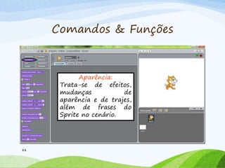 Comandos & Funções
11
Aparência:
Trata-se de efeitos,
mudanças de
aparência e de trajes,
além de frases do
Sprite no cenário.
 