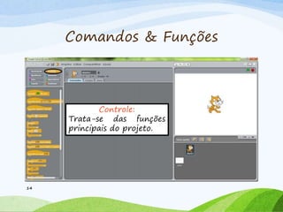 Comandos & Funções
14
Controle:
Trata-se das funções
principais do projeto.
 