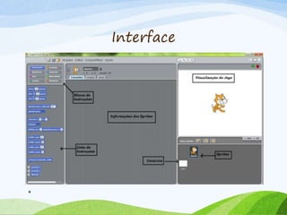 Interface
9
 