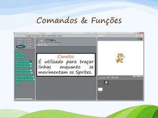Comandos & Funções
Caneta:
É utilizado para traçar
linhas enquanto se
movimentam os Sprites.
 
