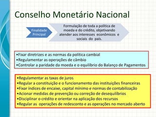 Conselho Monetário Nacional
•Fixar diretrizes e as normas da política cambial
•Regulamentar as operações de câmbio
•Controlar a paridade da moeda e o equilíbrio do Balanço de Pagamentos
•Regulamentar as taxas de juros
•Regular a constituição e o funcionamento das instituições financeiras
•Fixar índices de encaixe, capital mínimo e normas de contabilização
•Acionar medidas de prevenção ou correção de desequilíbrios
•Disciplinar o crédito e orientar na aplicação dos recursos
•Regular as operações de redesconto e as operações no mercado aberto
Finalidade
Principal
Formulação de toda a política de
moeda e do crédito, objetivando
atender aos interesses econômicos e
sociais do país.
 