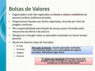 • Organizações onde são negociados os títulos e valores mobiliários de
pessoas jurídicas públicase privadas.
• Proporcionam liquidez aos títulos negociados, atuando por meio de
pregões contínuos.
• Têm responsabilidade pela fixação de preços justos, formados pelo
mecanismo da oferta e da procura.
• Obrigam-se a divulgar todas as operações realizadas no menor tempo
possível.
• Atuam em diversos tipos de mercados:
– A vista
– A termo
– Opções
– Futuros
Bolsas de Valores
Mercado de Balcão: resume operações realizadas
com diversos papeis, sem necessidade de registro
em bolsa. Não possui lugar físico.
As Caixas de Liquidação (clearing) atuam nos
pregões e têm a função de registrar, liquidar e
compensar as diversas operações.
 