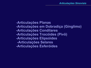 Articulações Sinoviais Articulações Planas -Articulações em Dobradiça (Gínglimo) -Articulações Condilares -Articulações Trocóides (Pivô) -Articulações Elipsóides  -Articulações Selares  -Articulações Esferóides 