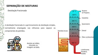 SEPARAÇÃO DE MISTURAS
Destilação Fracionada
A destilação fracionada é o aprimoramento da destilação simples,
normalmente empregada nas refinarias para separar os
componentes do petróleo.
Assista ao vídeo,
clicando na
imagem ao lado.
 