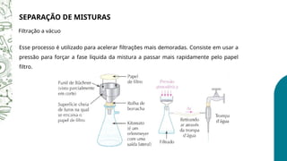 Esse processo é utilizado para acelerar filtrações mais demoradas. Consiste em usar a
pressão para forçar a fase líquida da mistura a passar mais rapidamente pelo papel
filtro.
SEPARAÇÃO DE MISTURAS
Filtração a vácuo
 