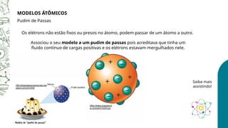 MODELOS ÁTÔMICOS
Pudim de Passas
Os elétrons não estão fixos ou presos no átomo, podem passar de um átomo a outro.
Associou o seu modelo a um pudim de passas pois acreditava que tinha um
fluido contínuo de cargas positivas e os elétrons estavam mergulhados nele.
Saiba mais
assistindo!
 