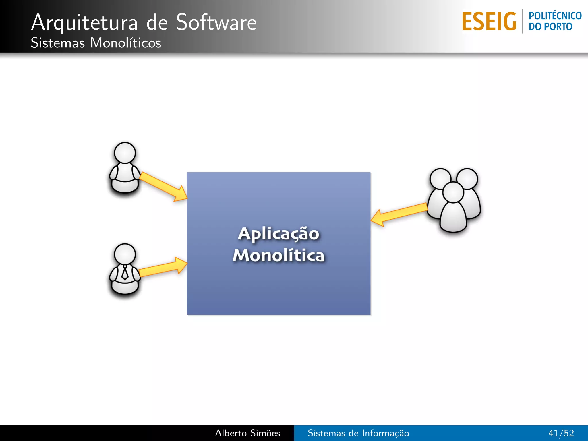 Arquitetura de Software
Sistemas Monol´
              ıticos




                       Alberto Sim˜es
                                  o     Sistemas de Informa¸˜o
                                                           ca    41/52
 