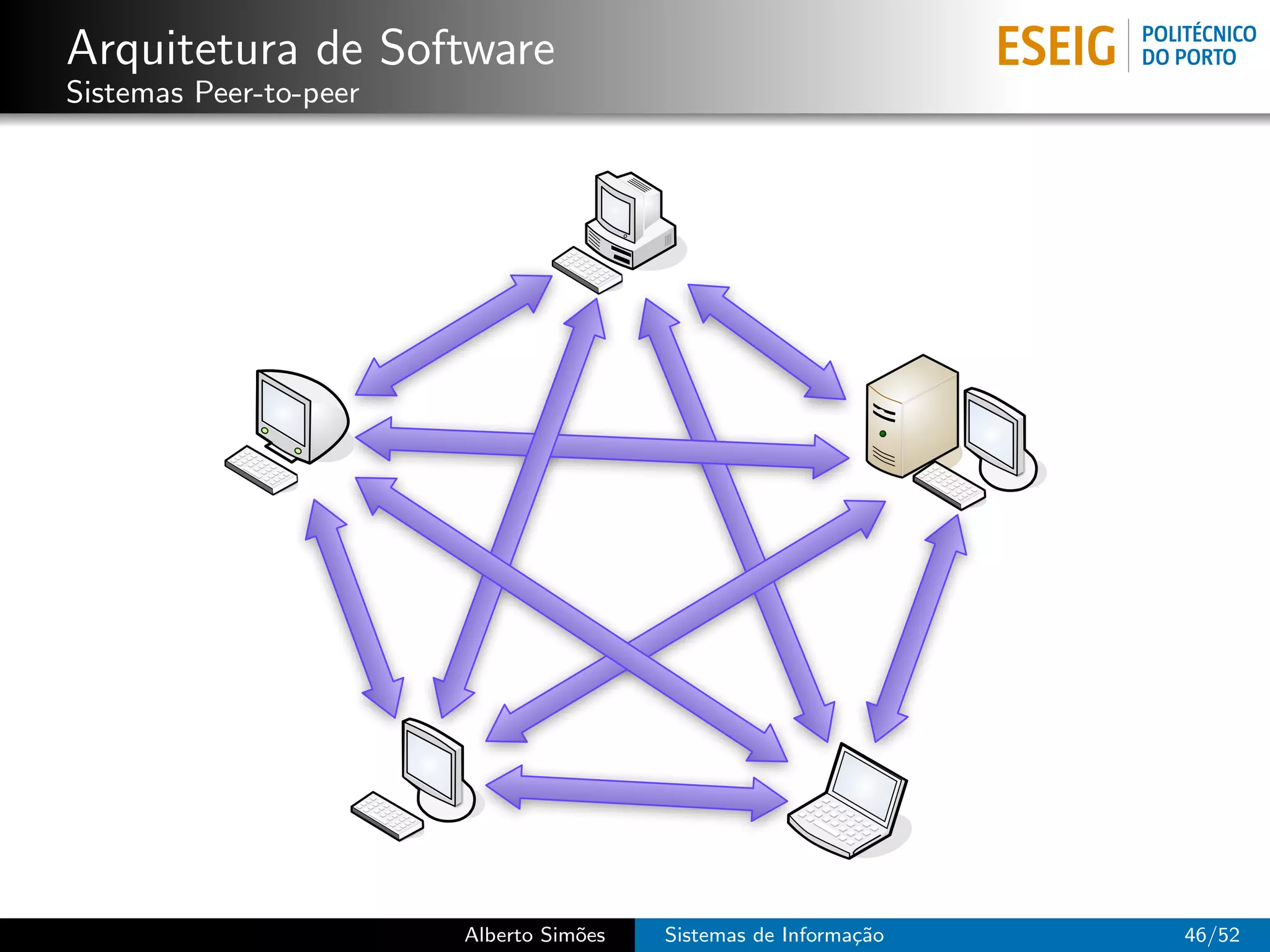 Arquitetura de Software
Sistemas Peer-to-peer




                        Alberto Sim˜es
                                   o     Sistemas de Informa¸˜o
                                                            ca    46/52
 