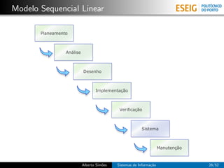 Modelo Sequencial Linear

       Planeamento



                 Análise



                           Desenho



                                  Implementação



                                             Verificação



                                                         Sistema



                                                                     Manutenção



                           Alberto Sim˜es
                                      o     Sistemas de Informa¸˜o
                                                               ca                 26/52
 