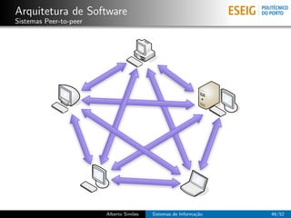 Arquitetura de Software
Sistemas Peer-to-peer




                        Alberto Sim˜es
                                   o     Sistemas de Informa¸˜o
                                                            ca    46/52
 