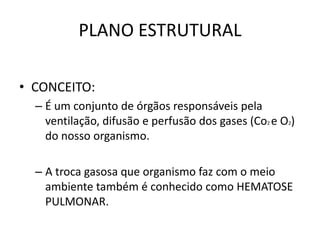 PLANO ESTRUTURAL
• CONCEITO:
– É um conjunto de órgãos responsáveis pela
ventilação, difusão e perfusão dos gases (Co2 e O2)
do nosso organismo.
– A troca gasosa que organismo faz com o meio
ambiente também é conhecido como HEMATOSE
PULMONAR.
 