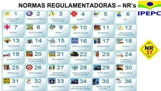 NORMAS REGULAMENTADORAS – NR’s
 