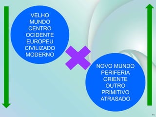 11
VELHO
MUNDO
CENTRO
OCIDENTE
EUROPEU
CIVILIZADO
MODERNO
NOVO MUNDO
PERIFERIA
ORIENTE
OUTRO
PRIMITIVO
ATRASADO
 