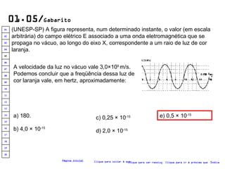 01.05/ Gabarito (UNESP-SP) A figura representa, num determinado instante, o valor (em escala arbitrária) do campo elétrico E associado a uma onda eletromagnética que se propaga no vácuo, ao longo do eixo X, correspondente a um raio de luz de cor laranja.   a) 180. b) 4,0 × 10 -15 e) 0,5 × 10 -15 d) 2,0 × 10 -15 c) 0,25 × 10 -15 Clique para voltar à questão Clique para ir à próxima questão Clique para ver resolução Índice Página inicial A velocidade da luz no vácuo vale 3,0×10 8  m/s. Podemos concluir que a freqüência dessa luz de cor laranja vale, em hertz, aproximadamente:   20 19 18 17 16 15 14 13 12 11 10 09 08 07 06 05 04 03 02 01 