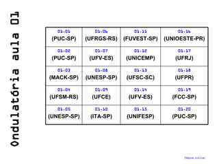 Ondulatória aula 01 Página inicial 01.20 (PUC-SP) 01.15 (UNIFESP) 01.10 (ITA-SP) 01.05 (UNESP-SP) 01.19 (FCC-SP) 01.14 (UFV-ES) 01.09 (UFCE) 01.04 (UFSM-RS) 01.18 (UFPR) 01.13 (UFSC-SC) 01.08 (UNESP-SP) 01.03 (MACK-SP) 01.17 (UFRJ) 01.12 (UNICEMP) 01.07 (UFV-ES) 01.02 (PUC-SP) 01.16 (UNIOESTE-PR) 01.11 (FUVEST-SP) 01.06 (UFRGS-RS) 01.01 (PUC-SP) 