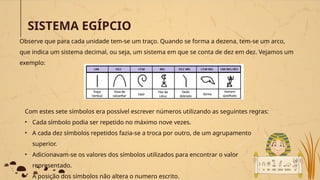 Observe que para cada unidade tem-se um traço. Quando se forma a dezena, tem-se um arco,
que indica um sistema decimal, ou seja, um sistema em que se conta de dez em dez. Vejamos um
exemplo:
SISTEMA EGÍPCIO
Com estes sete símbolos era possível escrever números utilizando as seguintes regras:
• Cada símbolo podia ser repetido no máximo nove vezes.
• A cada dez símbolos repetidos fazia-se a troca por outro, de um agrupamento
superior.
• Adicionavam-se os valores dos símbolos utilizados para encontrar o valor
representado.
• A posição dos símbolos não altera o numero escrito.
 