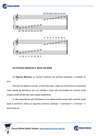 Cursos Online Grátis? Acesse: www.pensarcursos.com.br
AS FIGURAS MUSICAIS E SEUS VALORES
As Figuras Musicais ou Figuras Positivas nos permite especificar a duração do
som.
Dos tipos de figuras musicais, a breve ӏӏoӏӏ (vale o dobro da semibreve) e a quartifusa
(vale metade da semifusa e tem um colchete a mais) são encontradas em músicas muito
antigas, porém já não são mais usadas atualmente.
O valor depende de qual Compasso é uma determinada música. Mas tomando como
base a semibreve, temos os seguintes números. Exemplo: 1 semibreve = 2 mínimas = 4
semínimas etc.
 